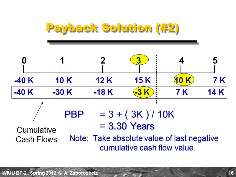 16 Payback Solution (#2) PBP  = 3 + ( 3K ) / 10K